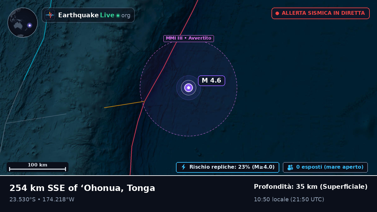Oceano Pacifico meridionale (Tonga)
