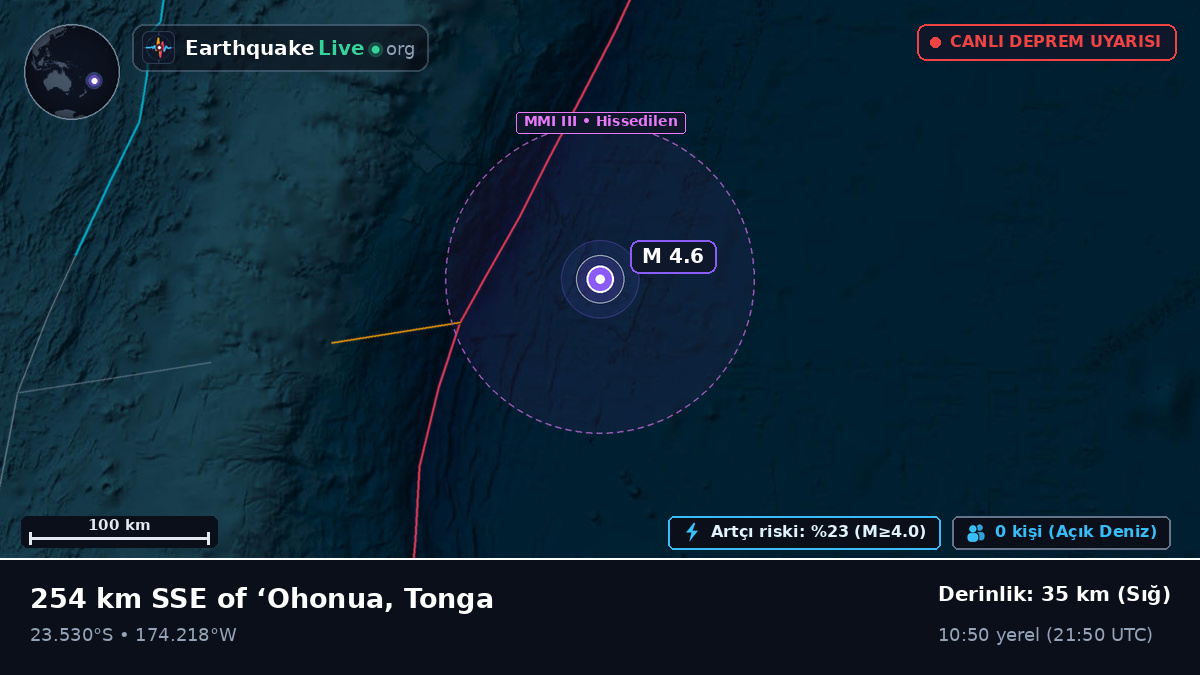 Güney Pasifik Okyanusu (Tonga)