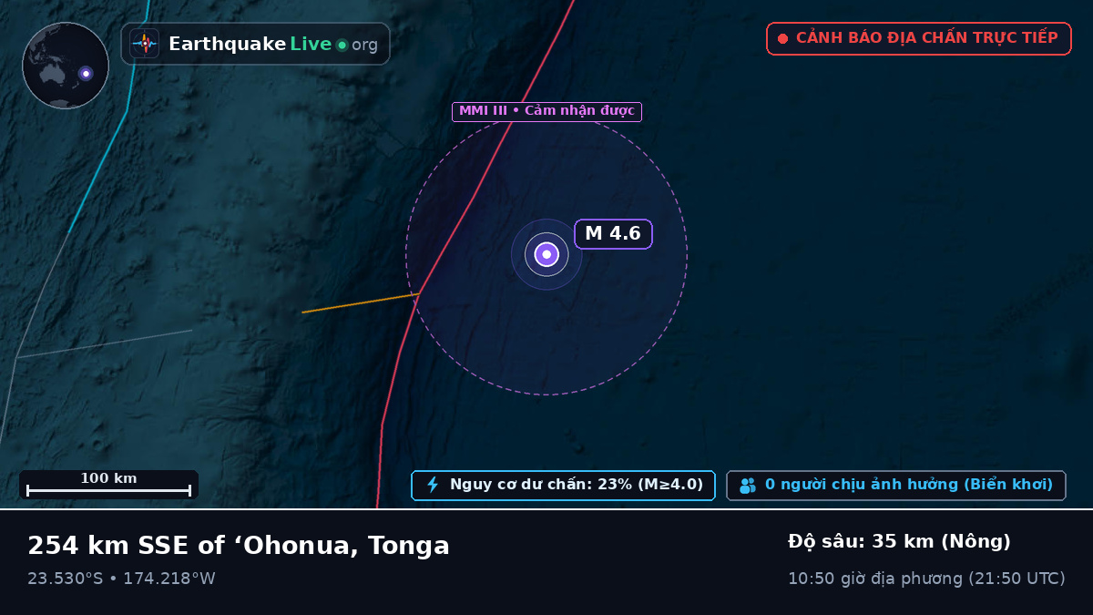 Nam Thái Bình Dương (Tonga)