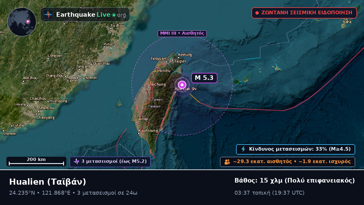 Hualien, Ταϊβάν