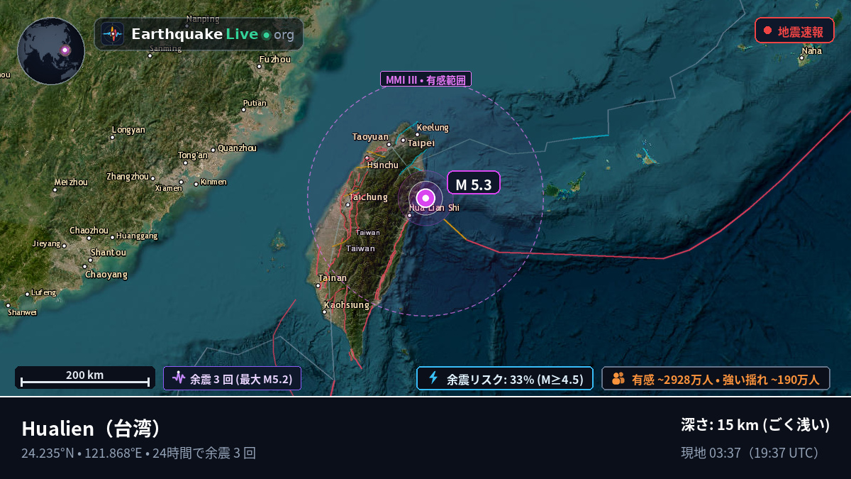 Hualien, 台湾