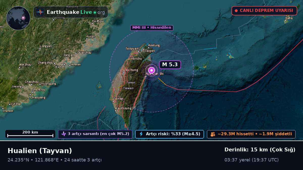 Hualien, Tayvan