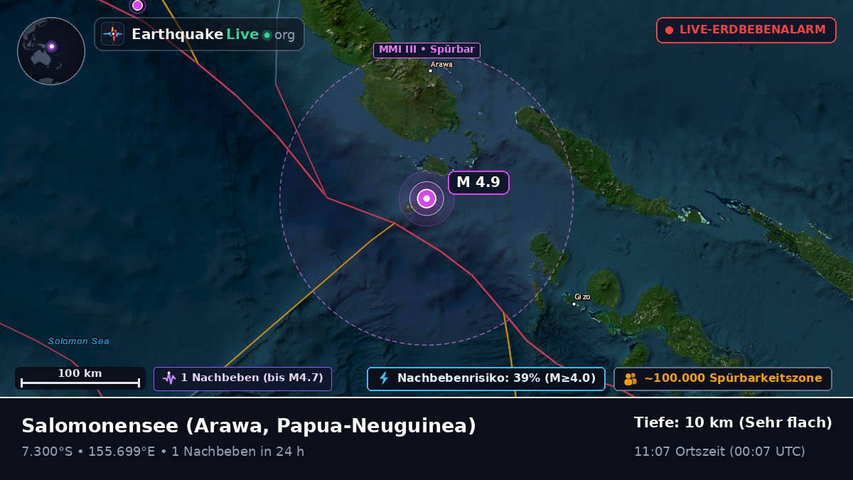 Salomonensee (Papua-Neuguinea)