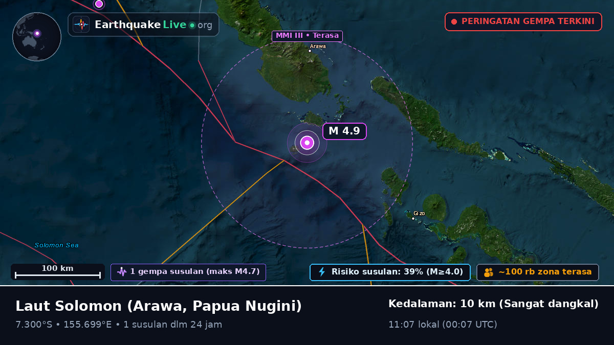 Laut Solomon (Papua Nugini)