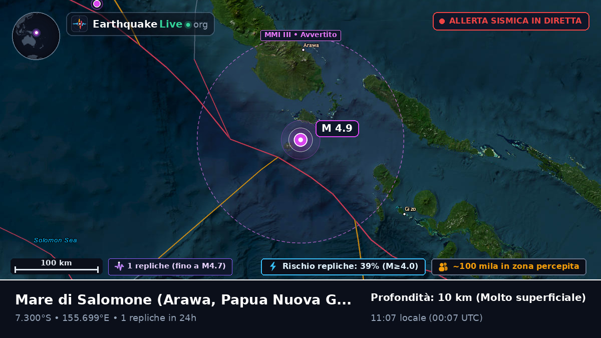 Mare di Salomone (Papua Nuova Guinea)