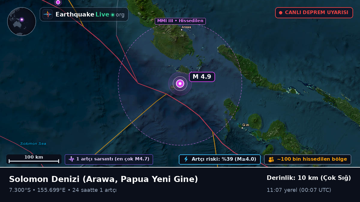 Solomon Denizi (Papua Yeni Gine)