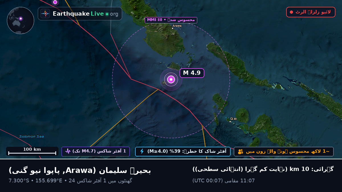 بحیرہ سلیمان (پاپوا نیو گنی)