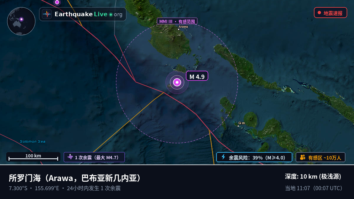 所罗门海 (巴布亚新几内亚)