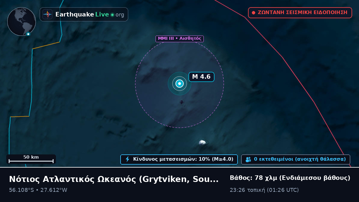 Νότιος Ατλαντικός Ωκεανός (South Georgia and the Islands)