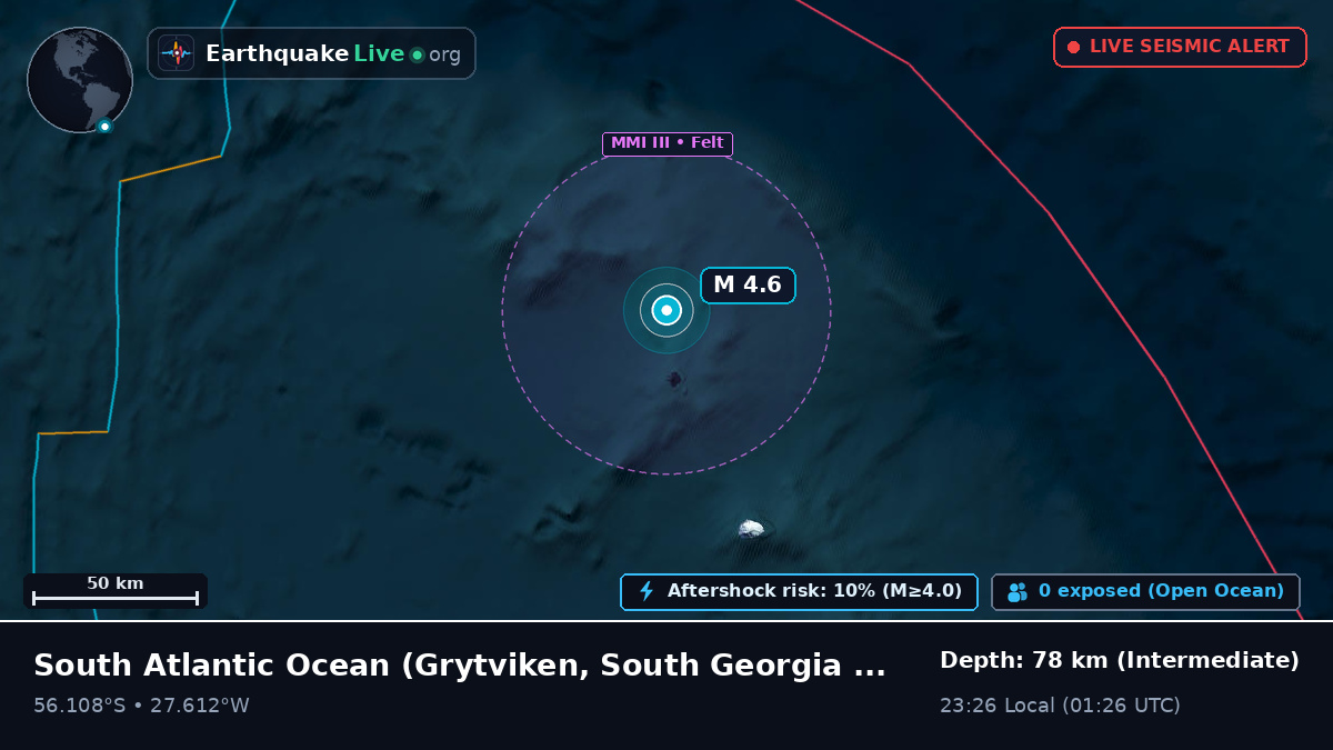 South Atlantic Ocean (South Georgia and the Islands)