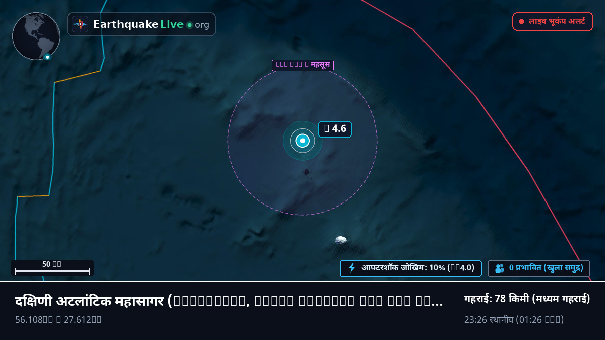 दक्षिणी अटलांटिक महासागर (South Georgia and the Islands)