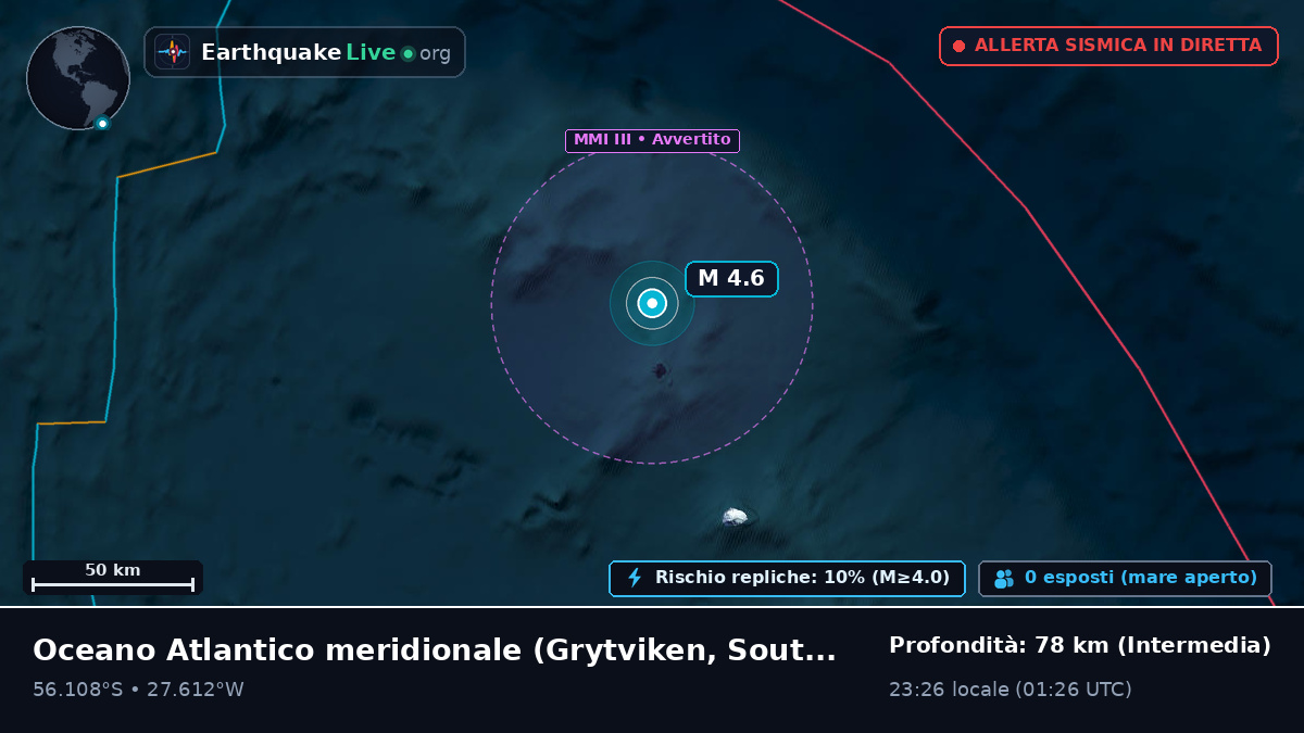 Oceano Atlantico meridionale (South Georgia and the Islands)