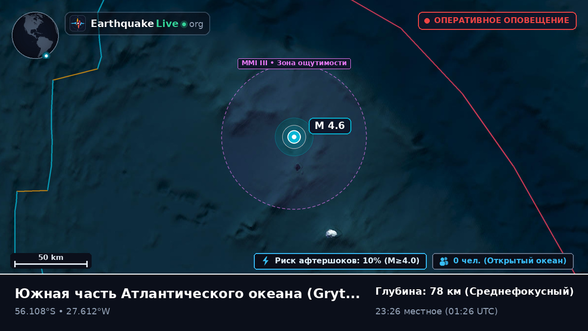 Южная часть Атлантического океана (South Georgia and the Islands)