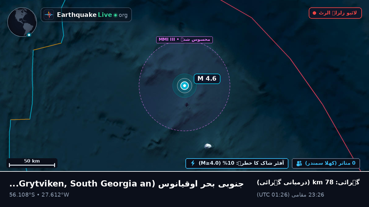جنوبی بحر اوقیانوس (South Georgia and the Islands)