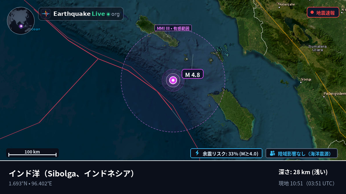 インド洋 (インドネシア)