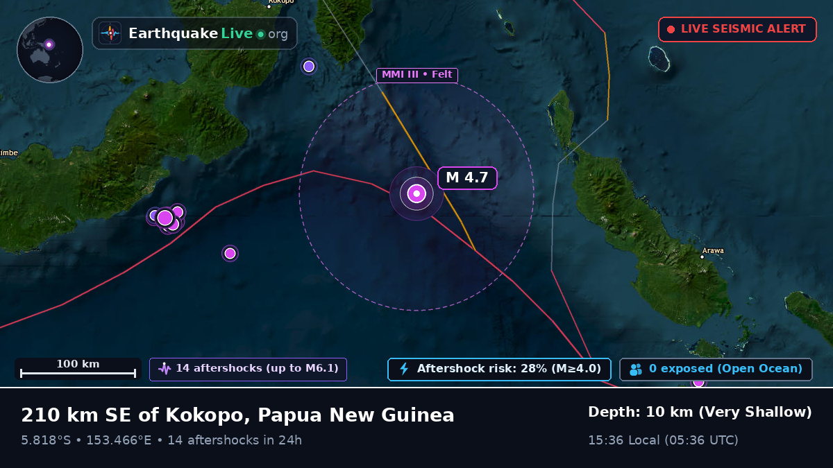 Solomon Sea (Papua New Guinea)