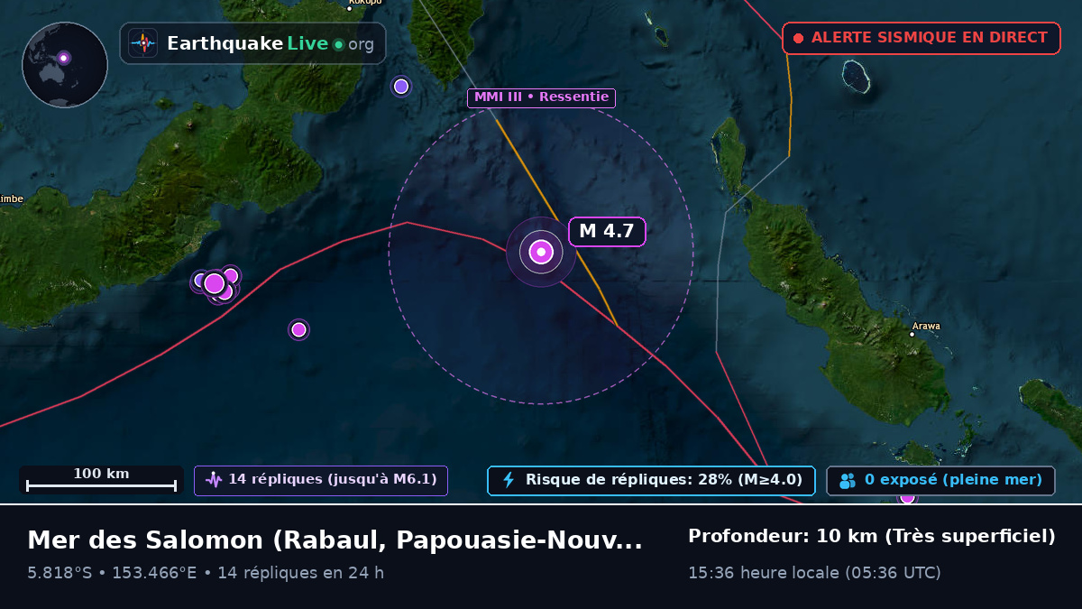 Mer des Salomon (Papouasie-Nouvelle-Guinée)