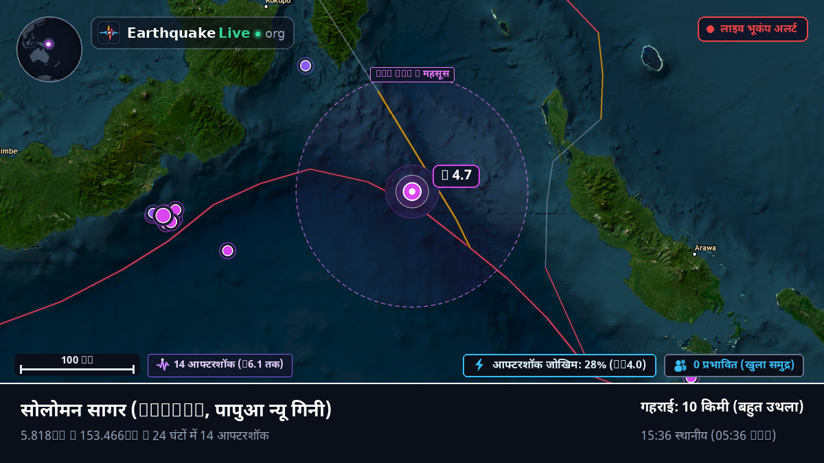 सोलोमन सागर (पापुआ न्यू गिनी)