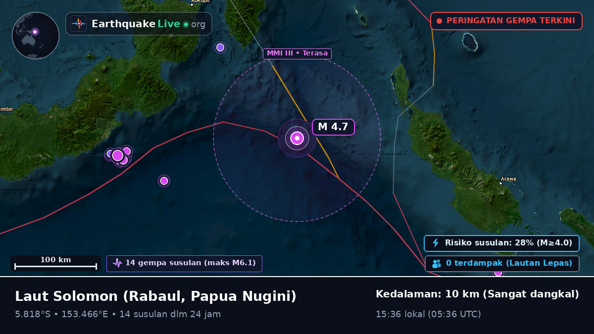 Laut Solomon (Papua Nugini)