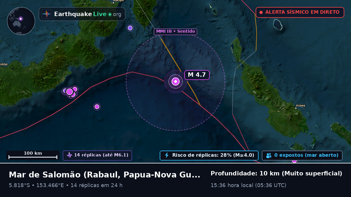 Mar de Salomão (Papua-Nova Guiné)