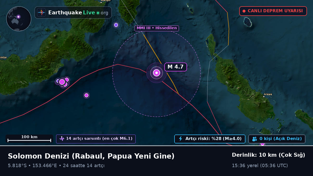 Solomon Denizi (Papua Yeni Gine)