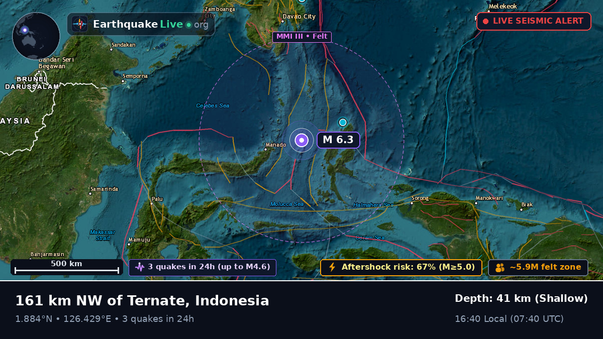 Molucca Sea (Indonesia)
