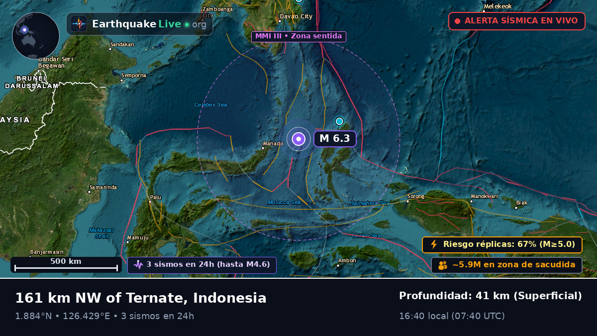 Mar de Molucas (Indonesia)
