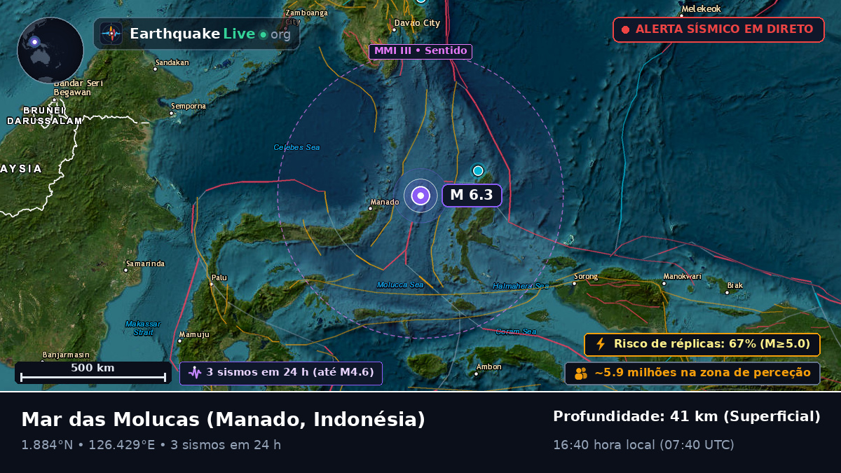 Mar das Molucas (Indonésia)