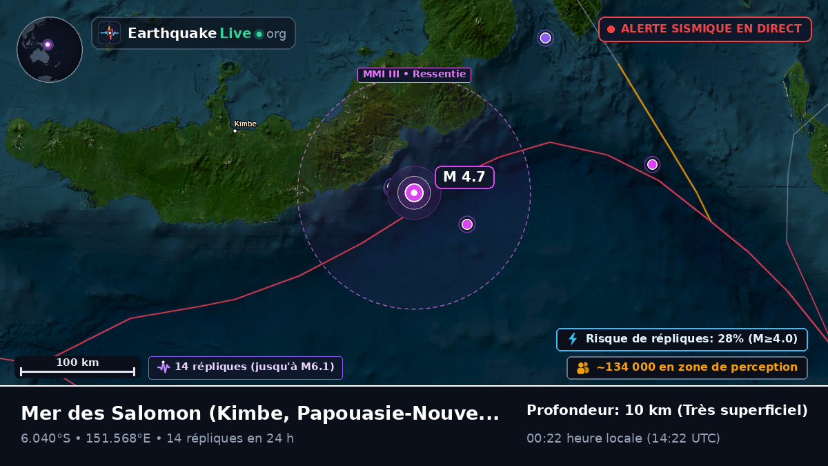 Mer des Salomon (Papouasie-Nouvelle-Guinée)