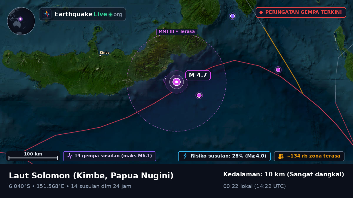 Laut Solomon (Papua Nugini)
