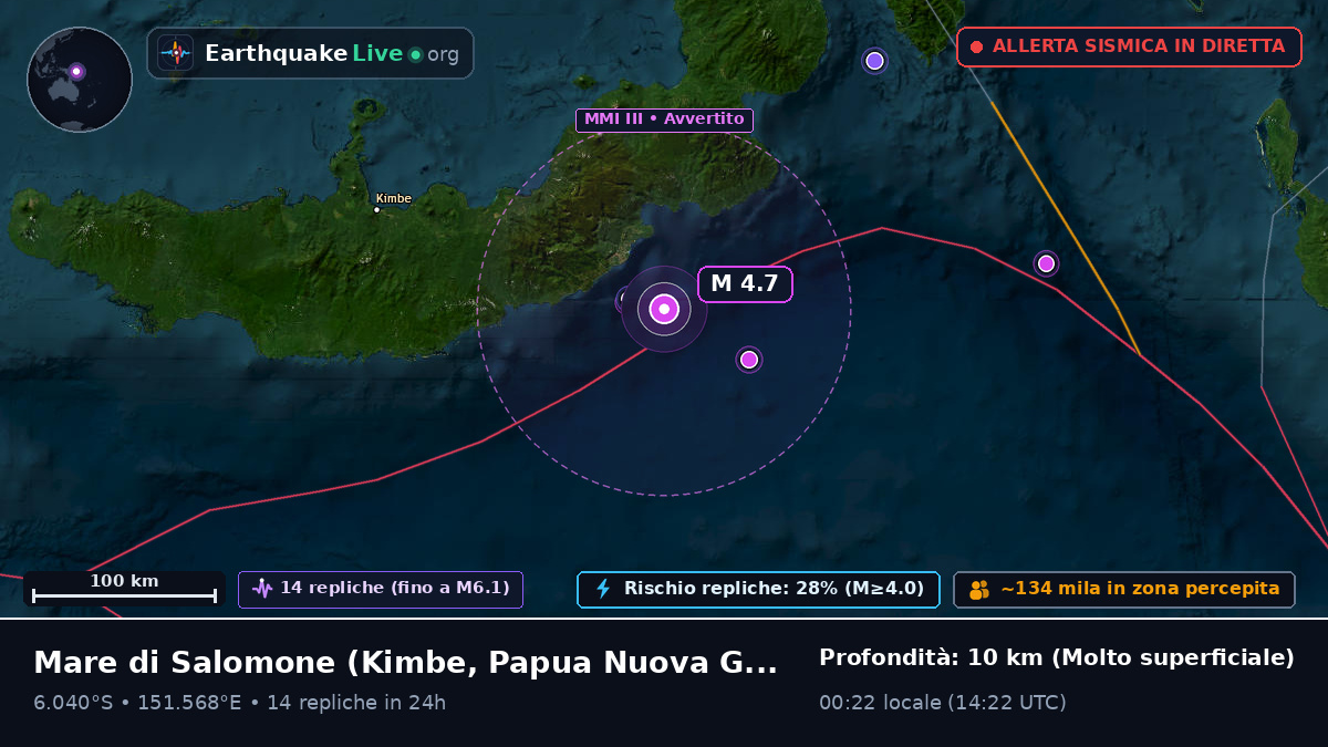 Mare di Salomone (Papua Nuova Guinea)