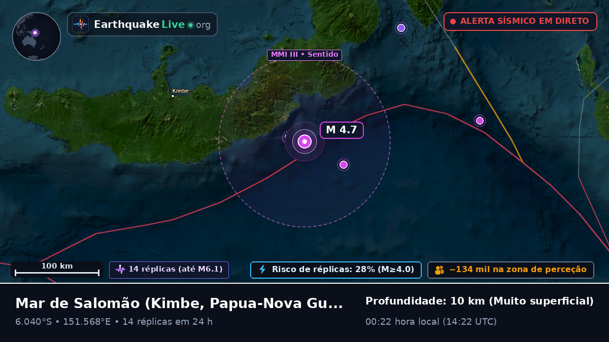Mar de Salomão (Papua-Nova Guiné)