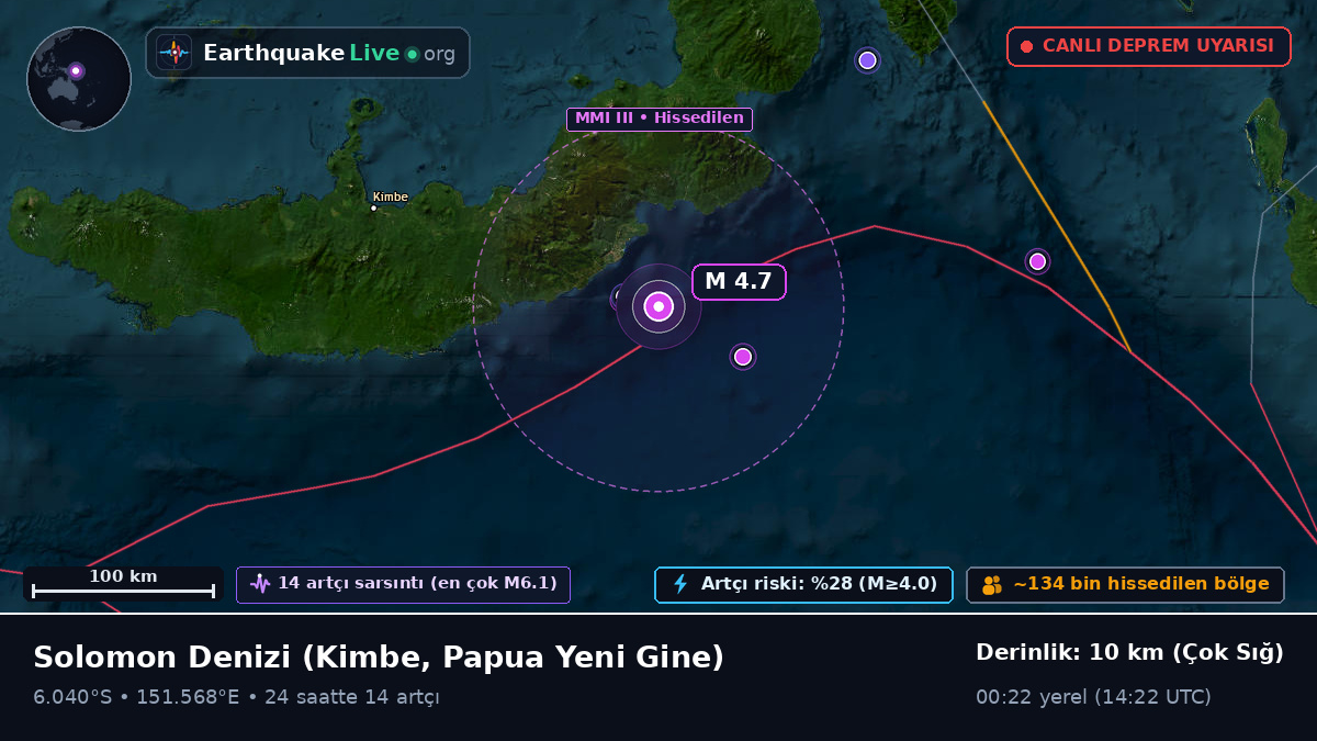 Solomon Denizi (Papua Yeni Gine)