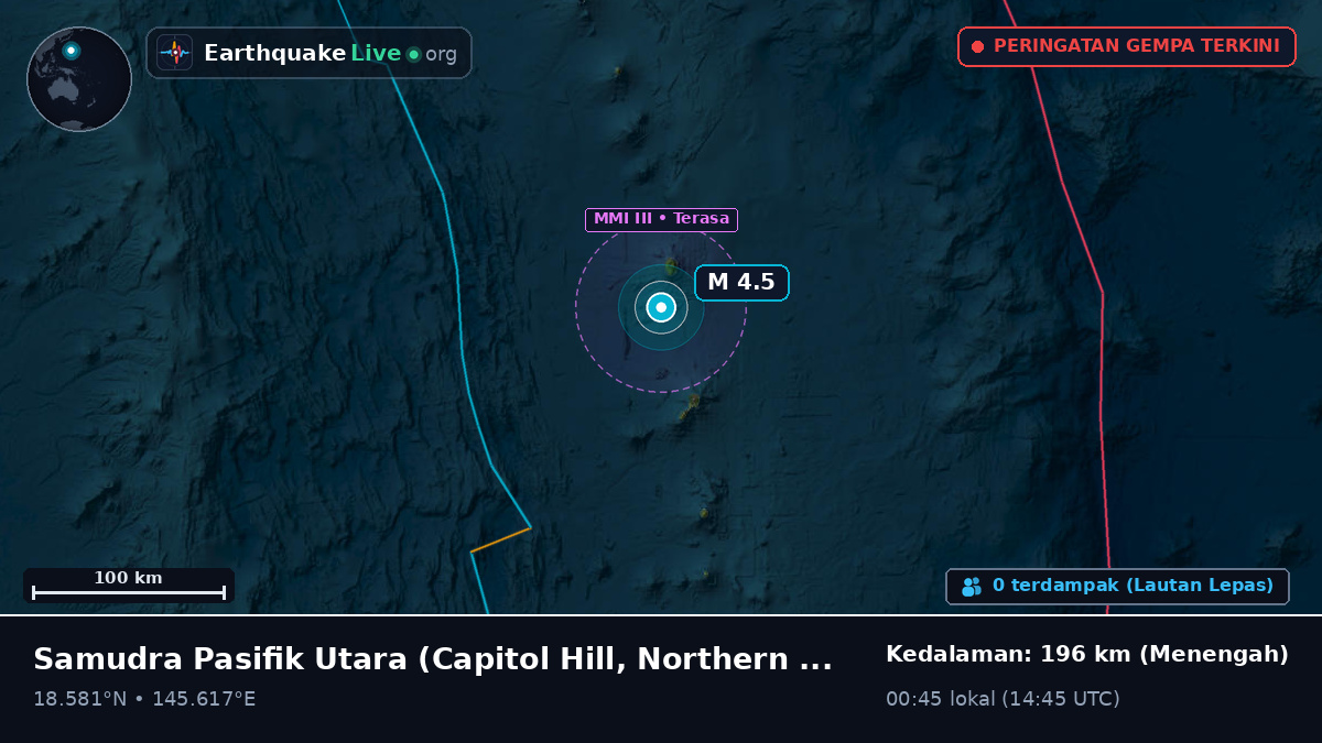 Samudra Pasifik Utara (Northern Mariana Islands)