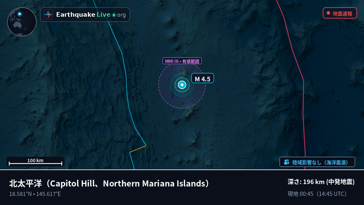 北太平洋 (Northern Mariana Islands)