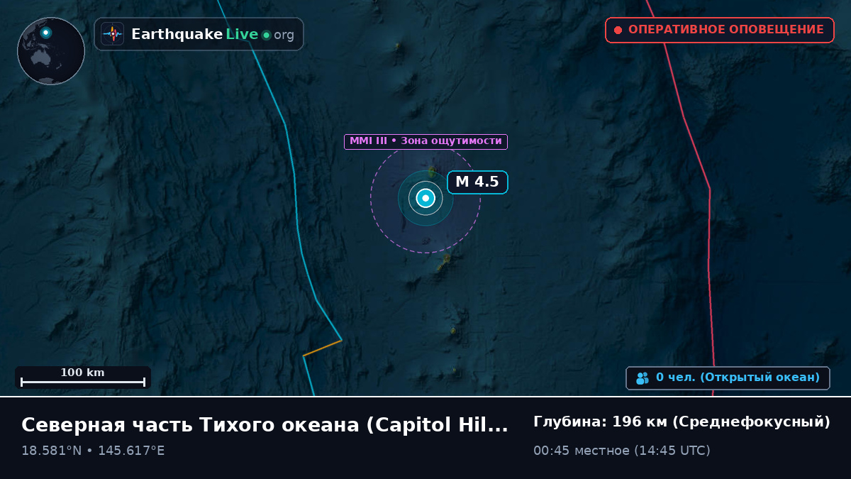 Северная часть Тихого океана (Northern Mariana Islands)