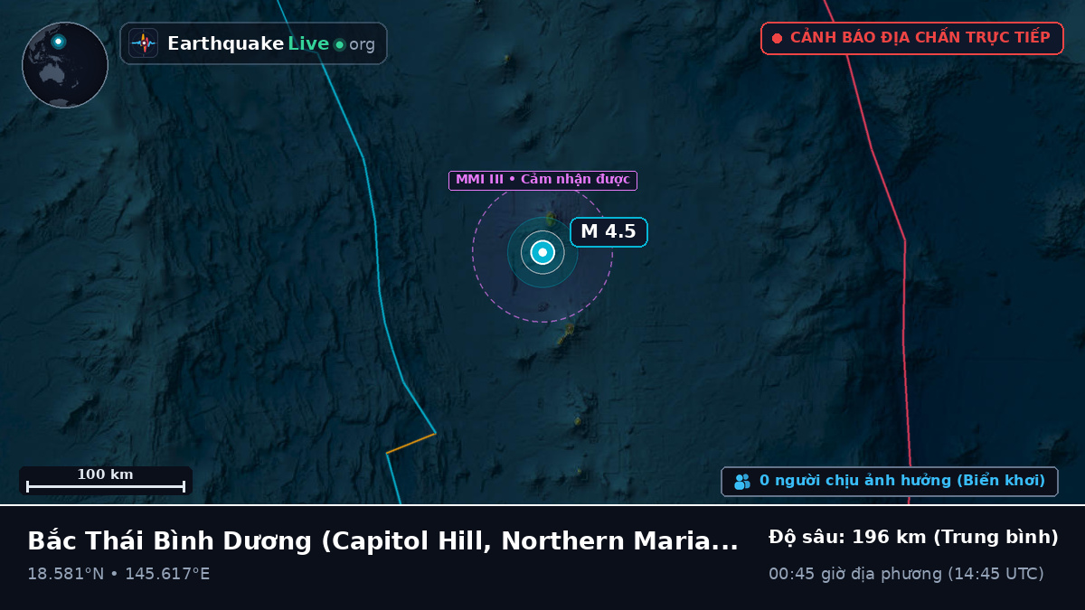Bắc Thái Bình Dương (Northern Mariana Islands)