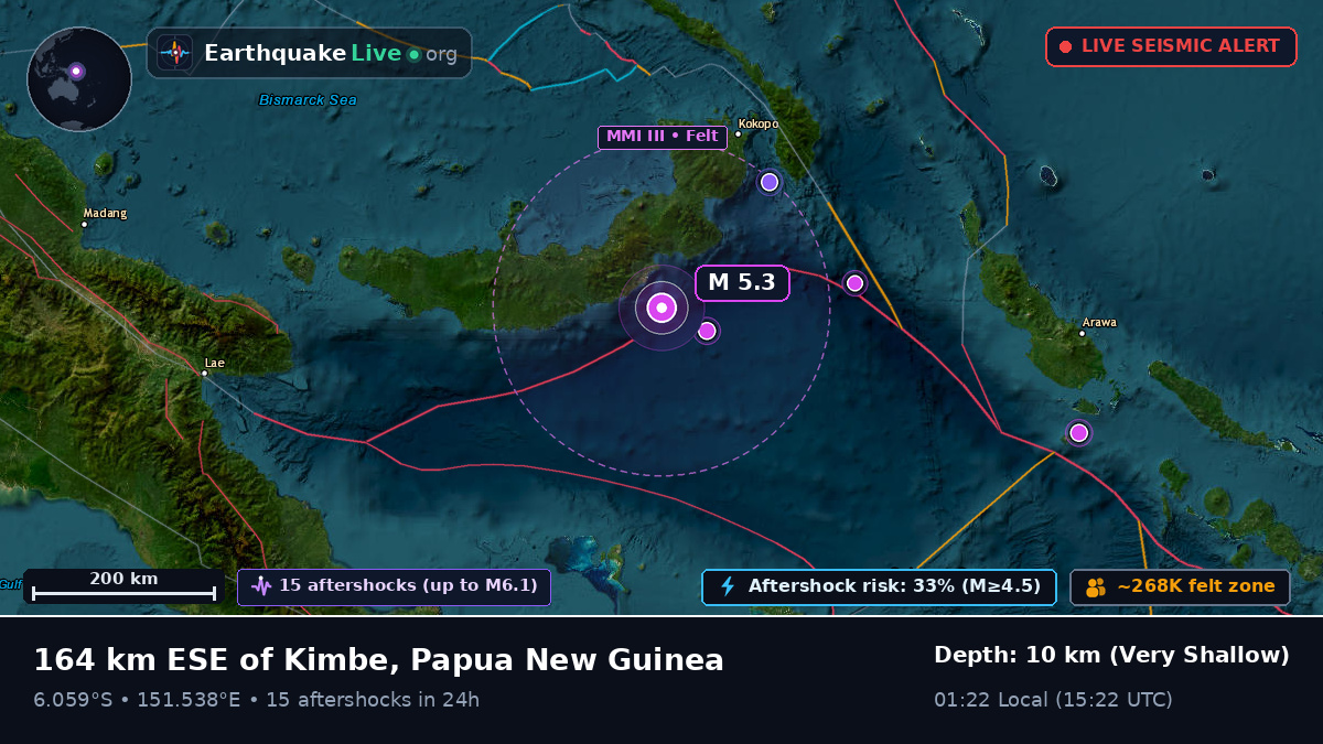 Solomon Sea (Papua New Guinea)
