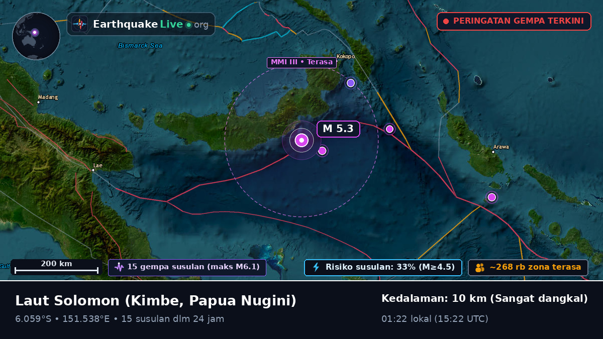 Laut Solomon (Papua Nugini)