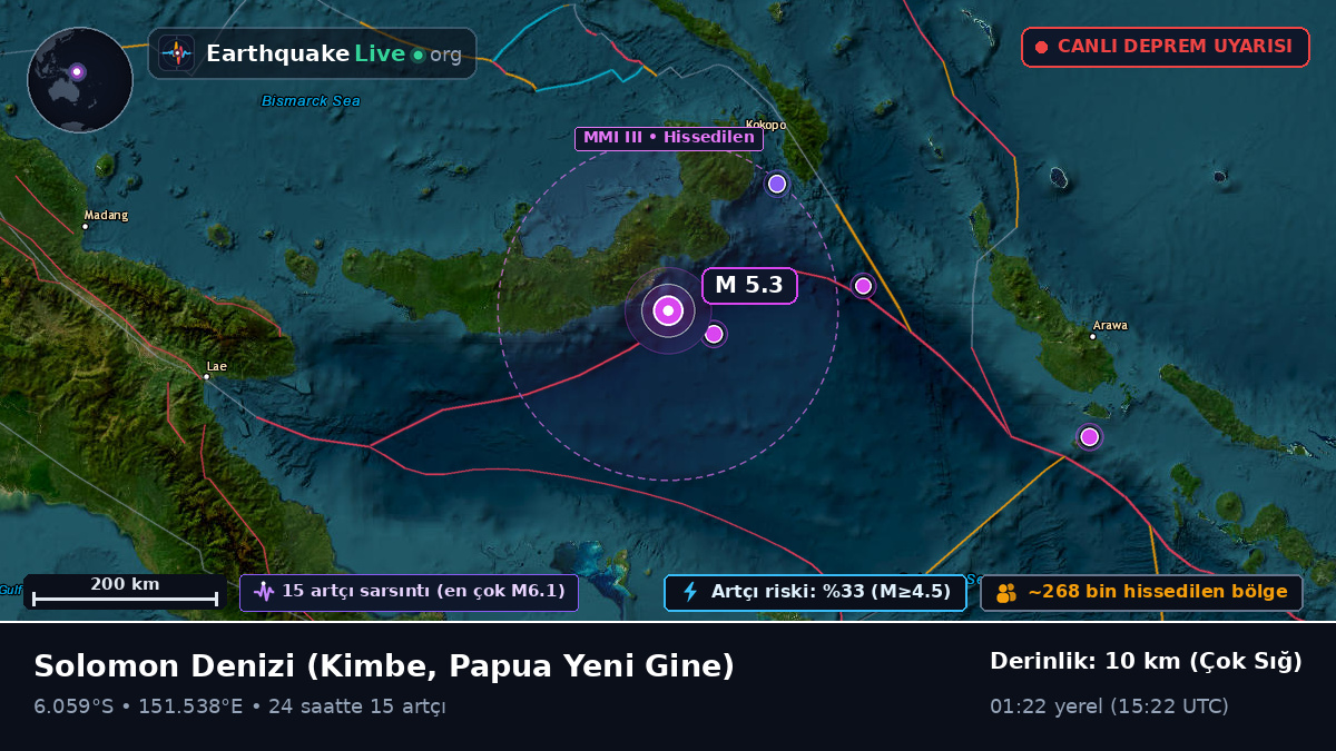 Solomon Denizi (Papua Yeni Gine)