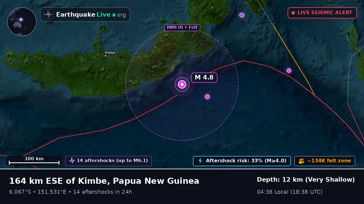 Solomon Sea (Papua New Guinea)