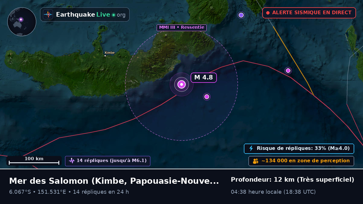 Mer des Salomon (Papouasie-Nouvelle-Guinée)