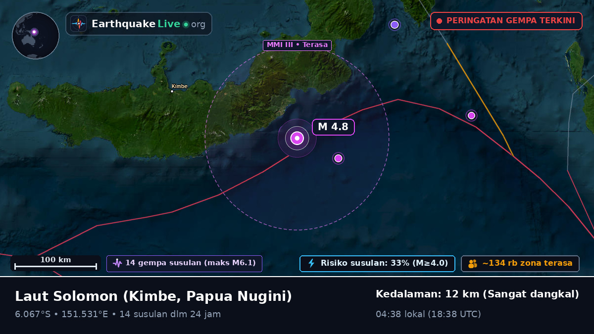Laut Solomon (Papua Nugini)
