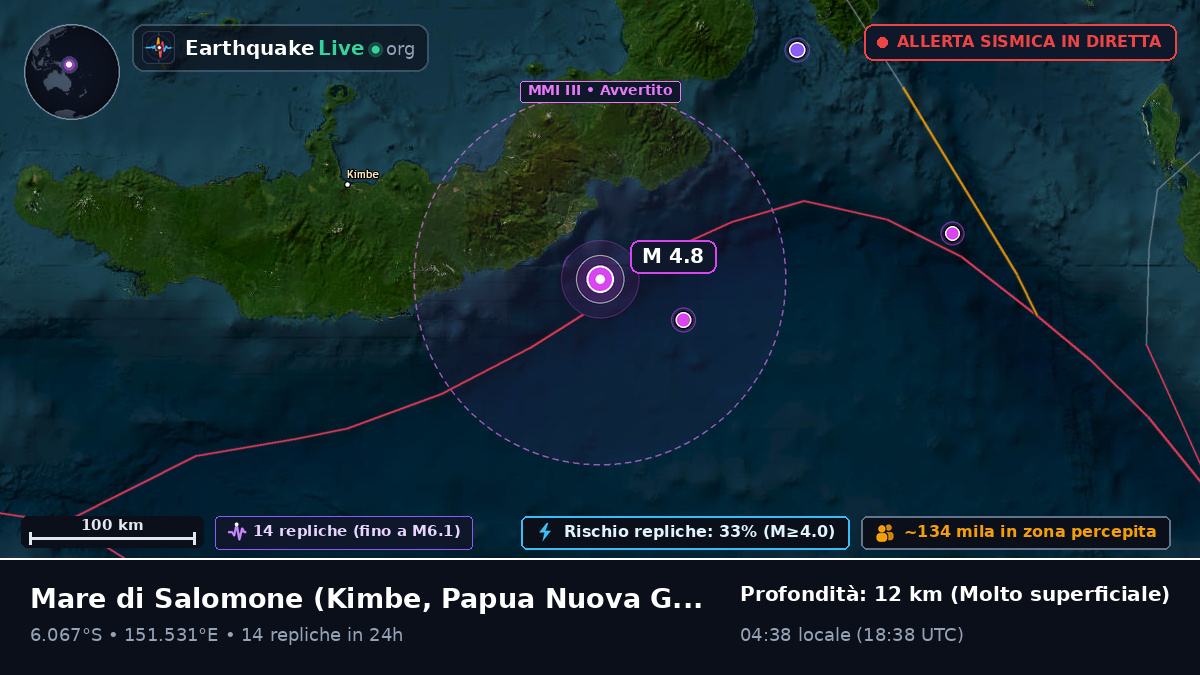 Mare di Salomone (Papua Nuova Guinea)