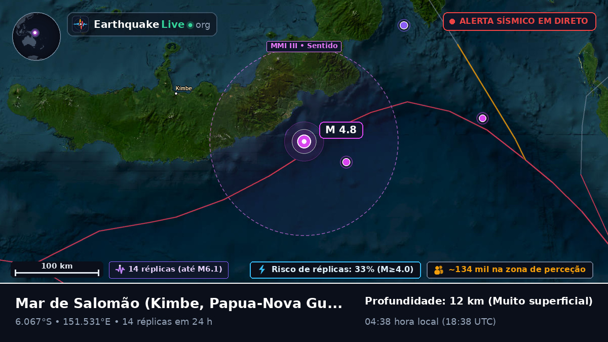 Mar de Salomão (Papua-Nova Guiné)