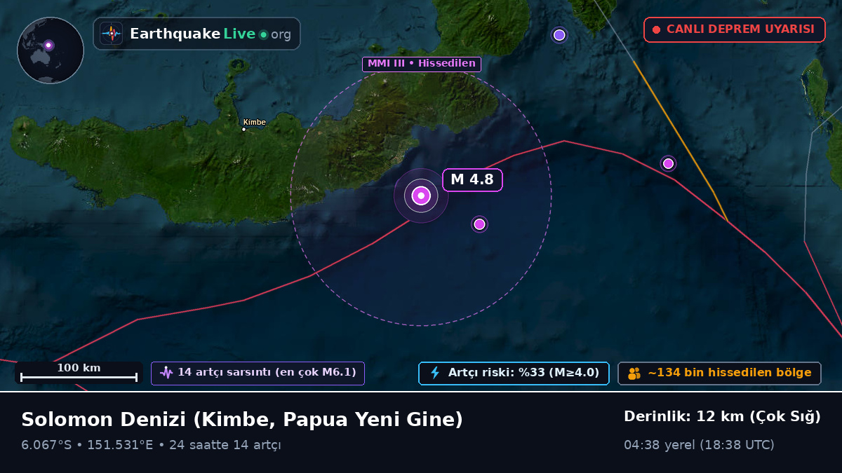 Solomon Denizi (Papua Yeni Gine)