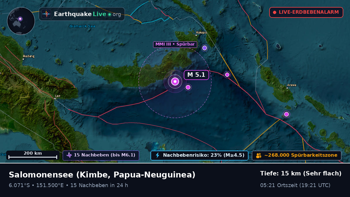 Salomonensee (Papua-Neuguinea)