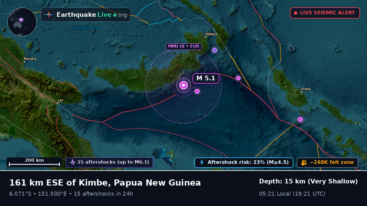Solomon Sea (Papua New Guinea)