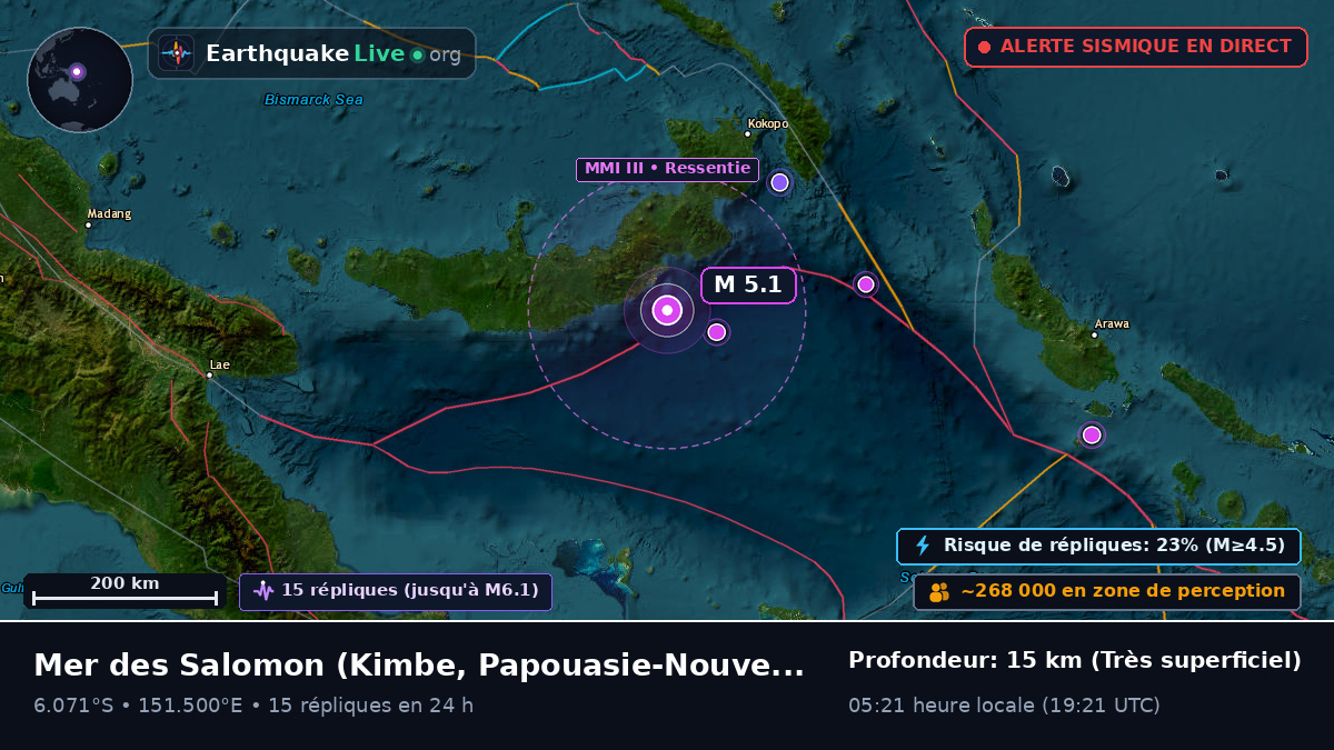 Mer des Salomon (Papouasie-Nouvelle-Guinée)