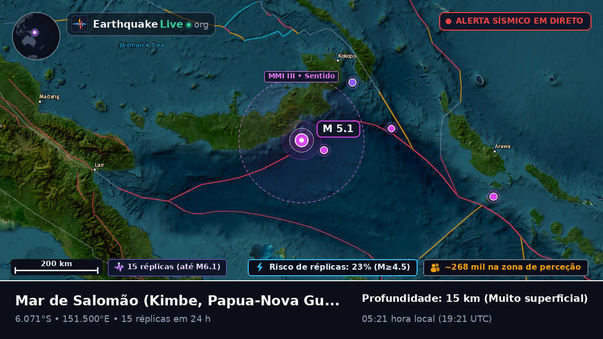 Mar de Salomão (Papua-Nova Guiné)